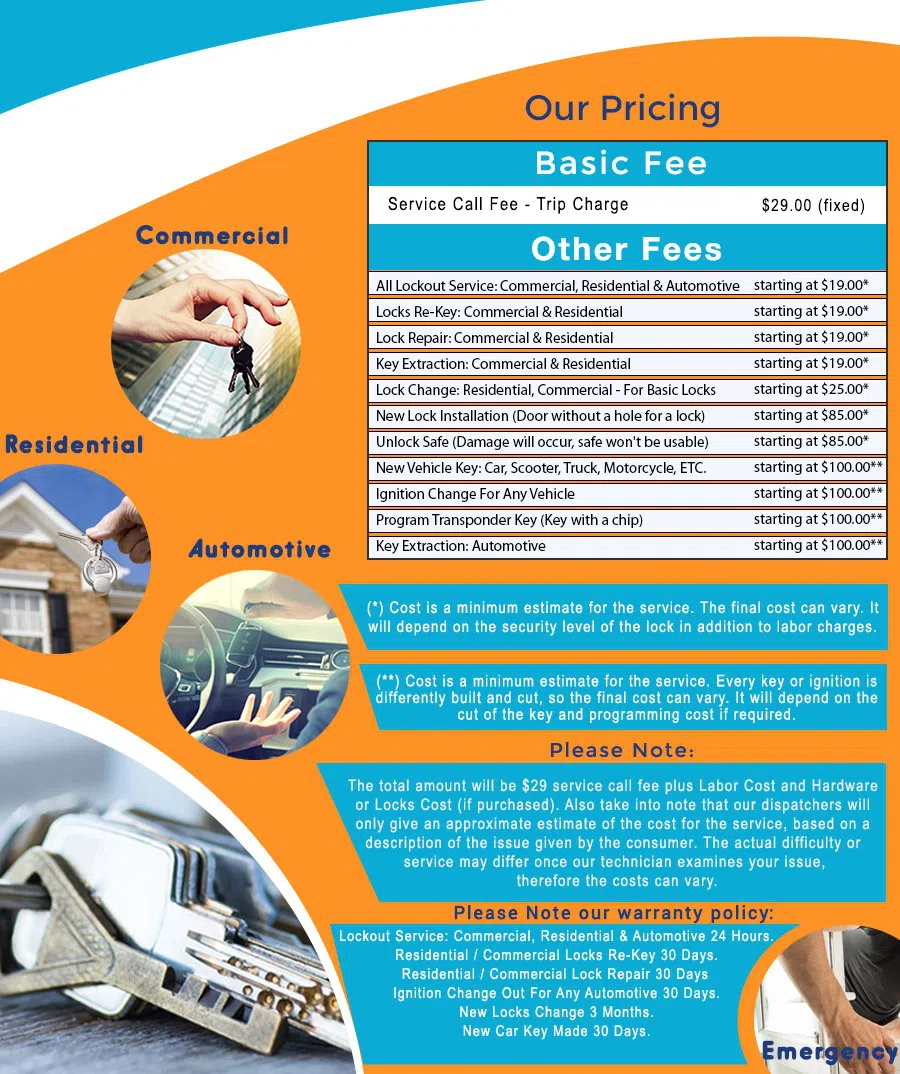 San Antonio Advantage Locksmith San Antonio, TX 210-780-6541 - price-list